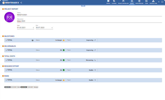 PQFORCE Projects Report dashboard screenshots showing milestones, deliverables, costs, resource effort and risks