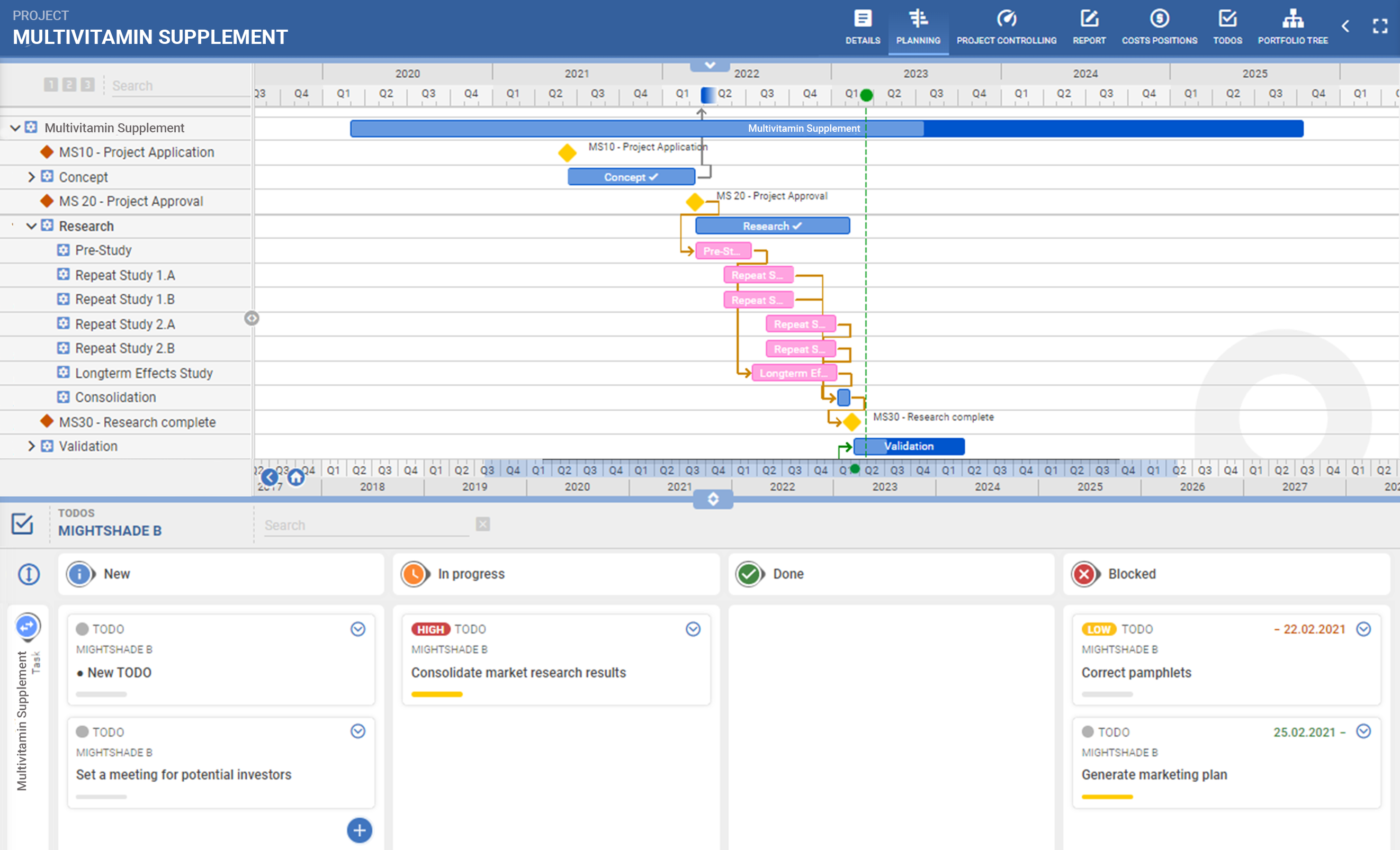 PQFORCE product screenshot, showing a gantt chart and a kanban board used at the same time on a single view
