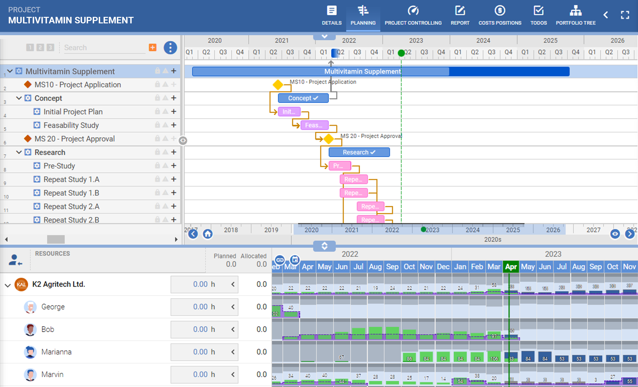 PQFORCE product screenshot, showing a gantt chart and the