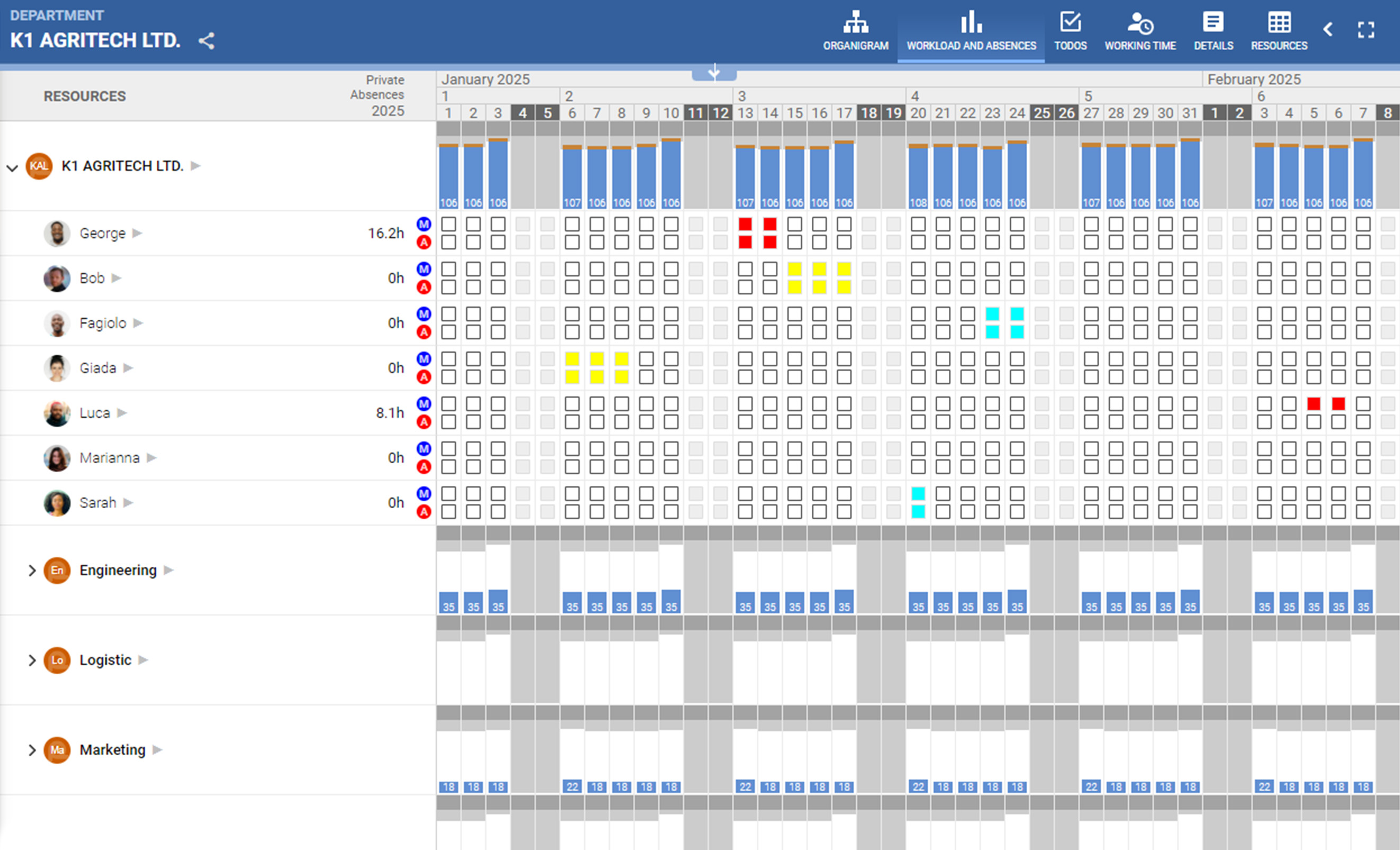 PQFORCE product screenshot, showing the 