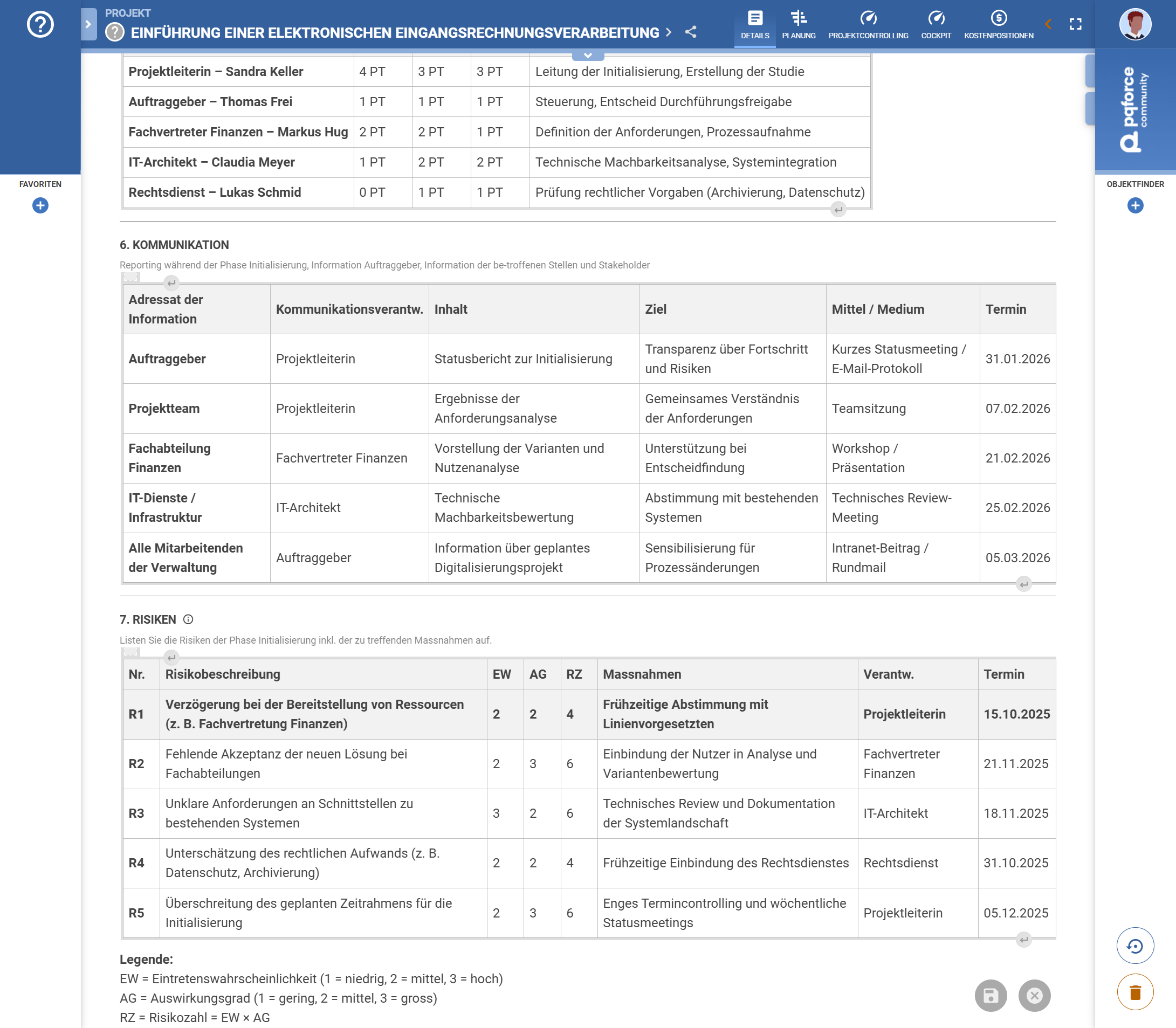A table with all information about Hermes phases, highlighting communication and risks